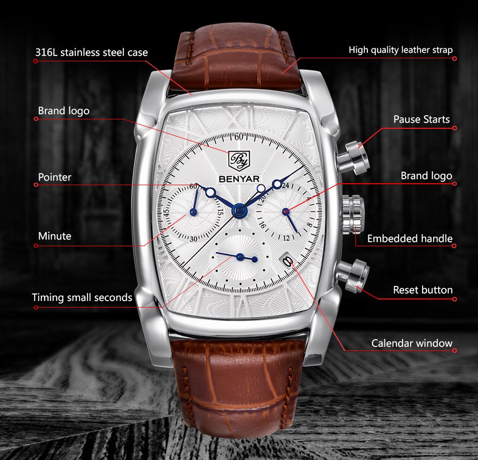 Relogio Masculino Mens Watches - Luxury Watch Investment recension och pris